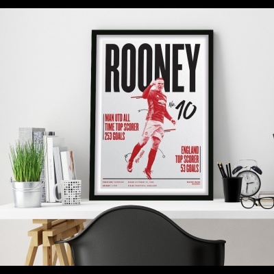 Πόστερ & Κάδρο Wayne Rooney SC012