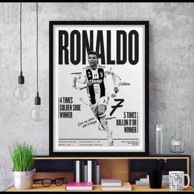 Πόστερ & Κάδρο Cristiano Ronaldo SC019